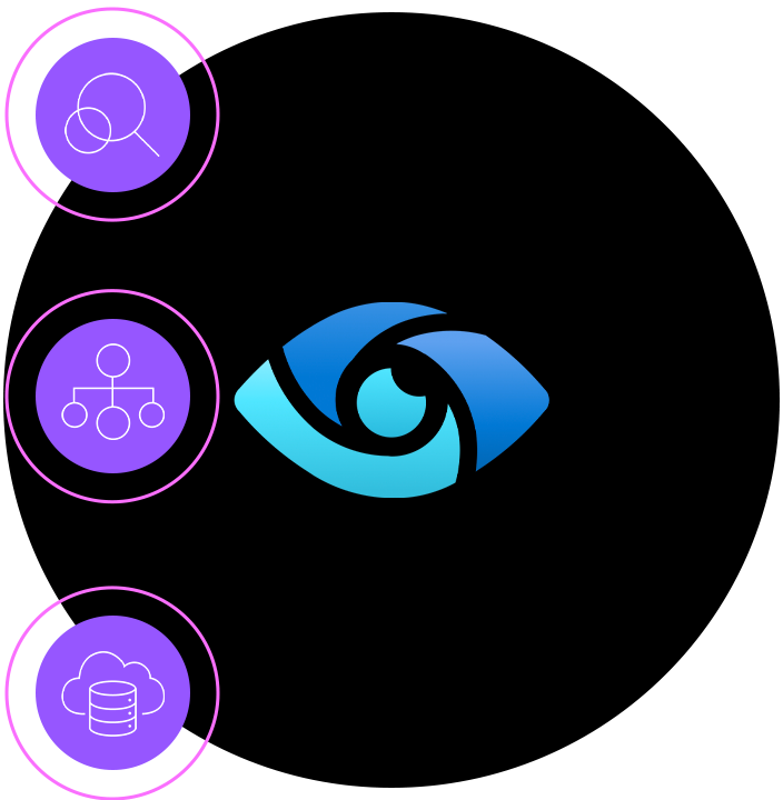 Enterprise data classification in Microsoft Purview