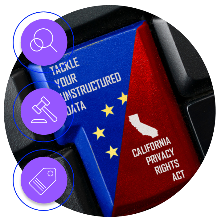 Article 4 Unstructured Data for CPRA Compliance